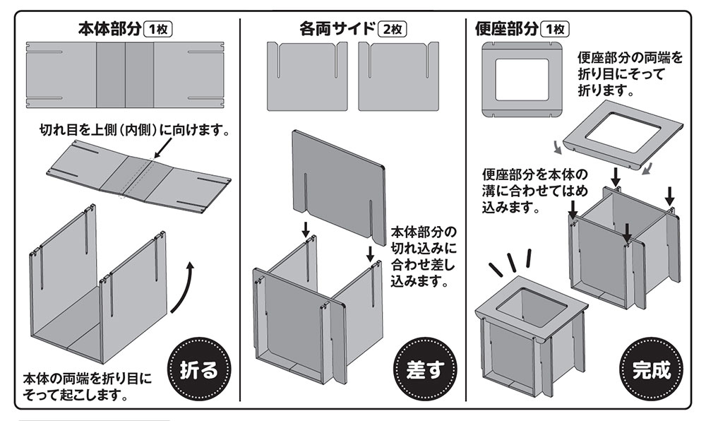 どこでもトイレIIの組立方法