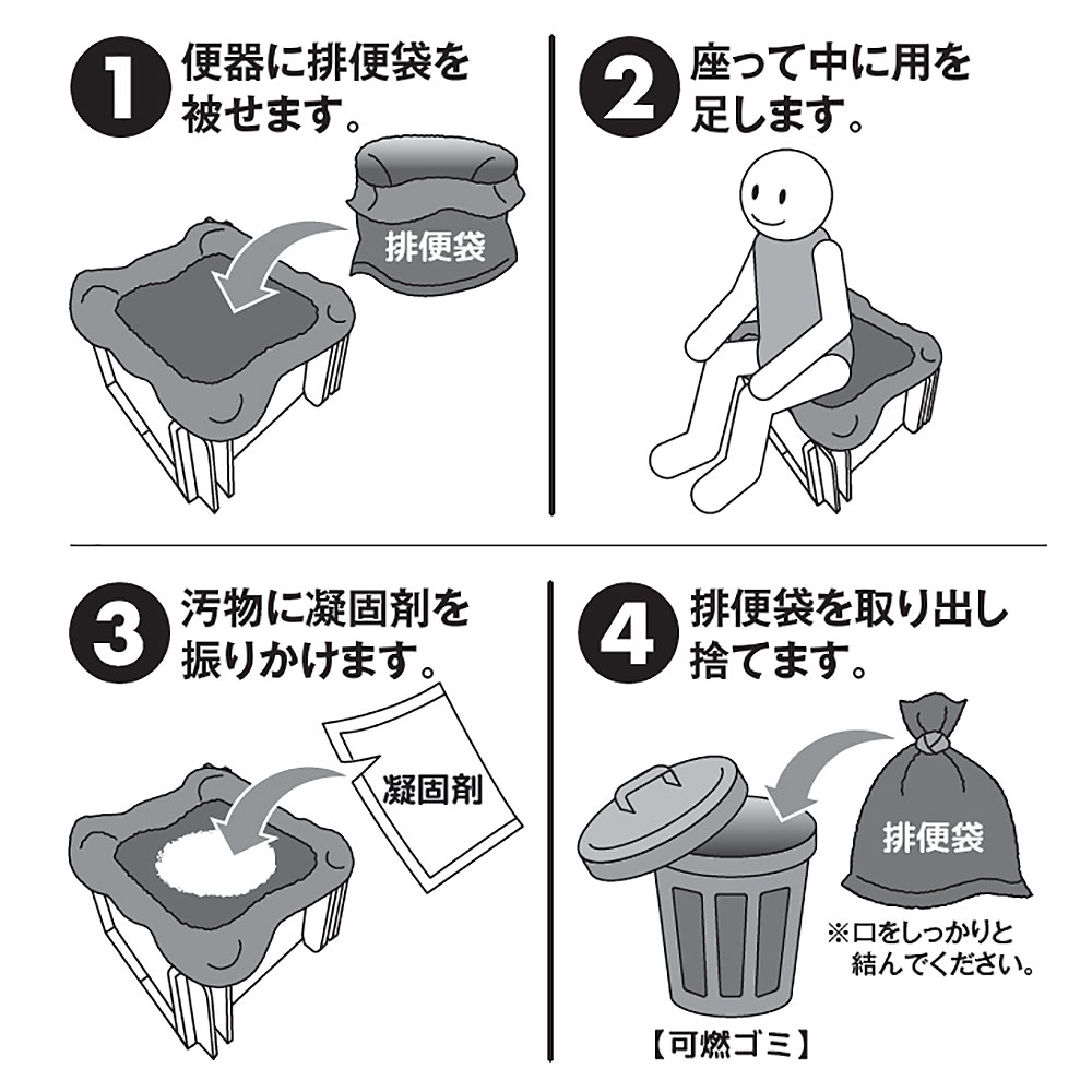 どこでもトイレIIの使用方法